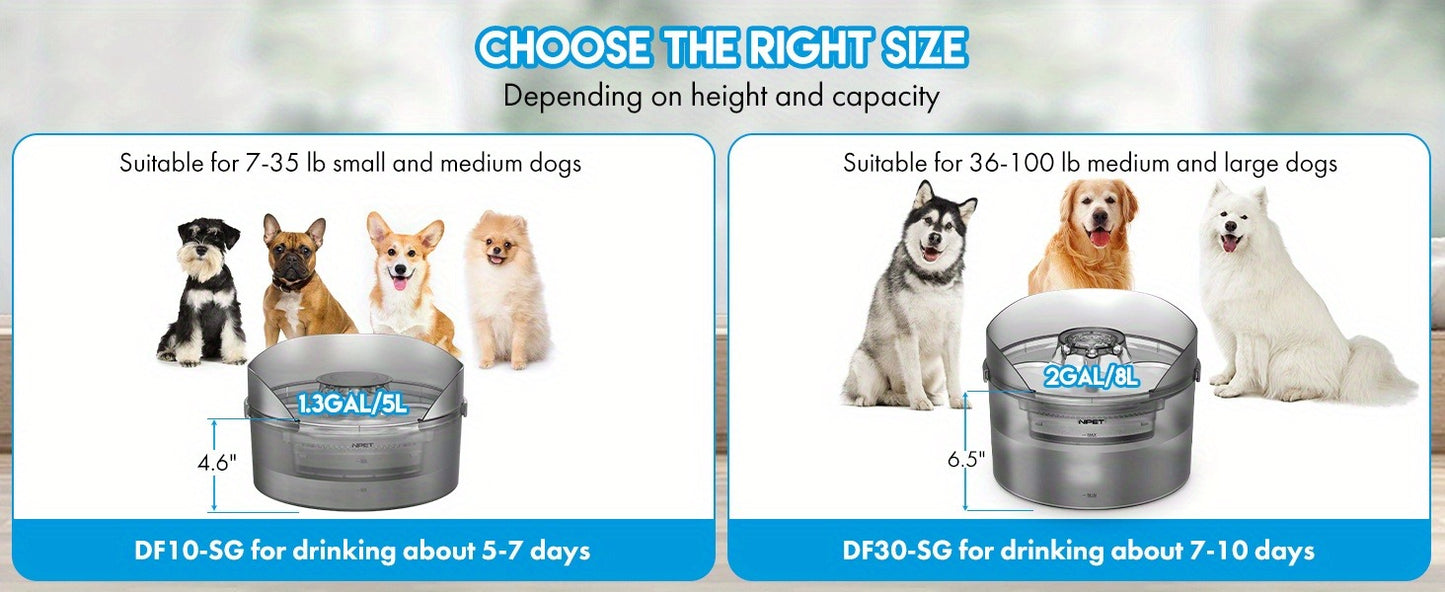 Dog Water Fountain 2 Gallon NPET DF30 – Automatic Pet Water Dispenser Triple Filtration with Splatter Guard & Cleaning Kit for Large Dogs