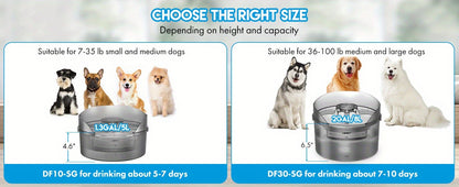 Dog Water Fountain 2 Gallon NPET DF30 – Automatic Pet Water Dispenser Triple Filtration with Splatter Guard & Cleaning Kit for Large Dogs