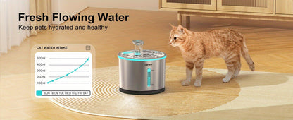 Cat Water Fountain Stainless Steel 50oz/1.5L – Ultra Quiet Auto Pet Water Dispenser with LED Light, Visible Window & Dishwasher Safe