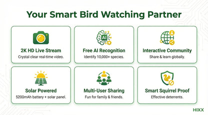 Smart Bird Feeder with Camera AI Bird Identification, 2K HD Live View, Auto Capture & Color Night Vision