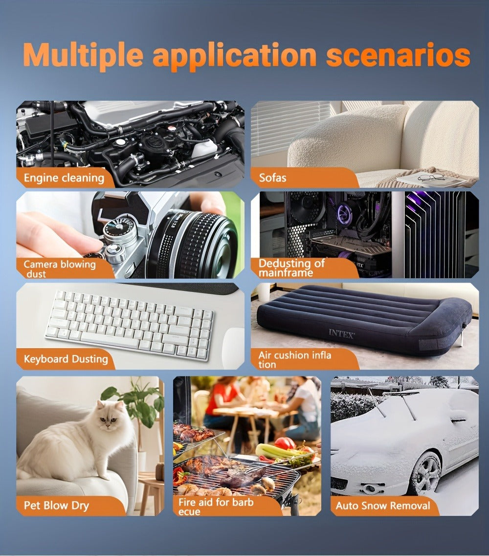 Electric Air Duster 130000RPM Rechargeable Handheld Blower, 3-Speed Wireless Turbine Fan for Computer Keyboard