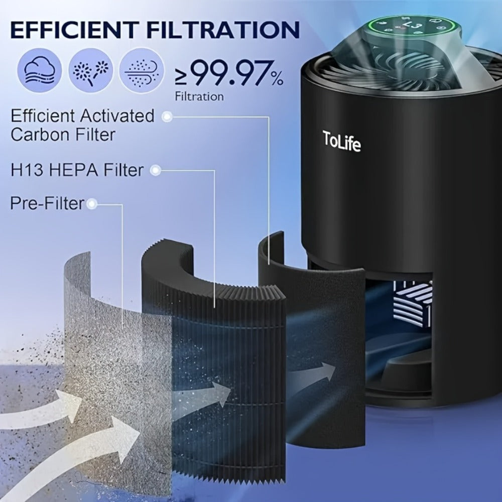 Air Purifier with H13 True HEPA Filter, 25dB Mode, Scent Diffuser and Black or White Finish