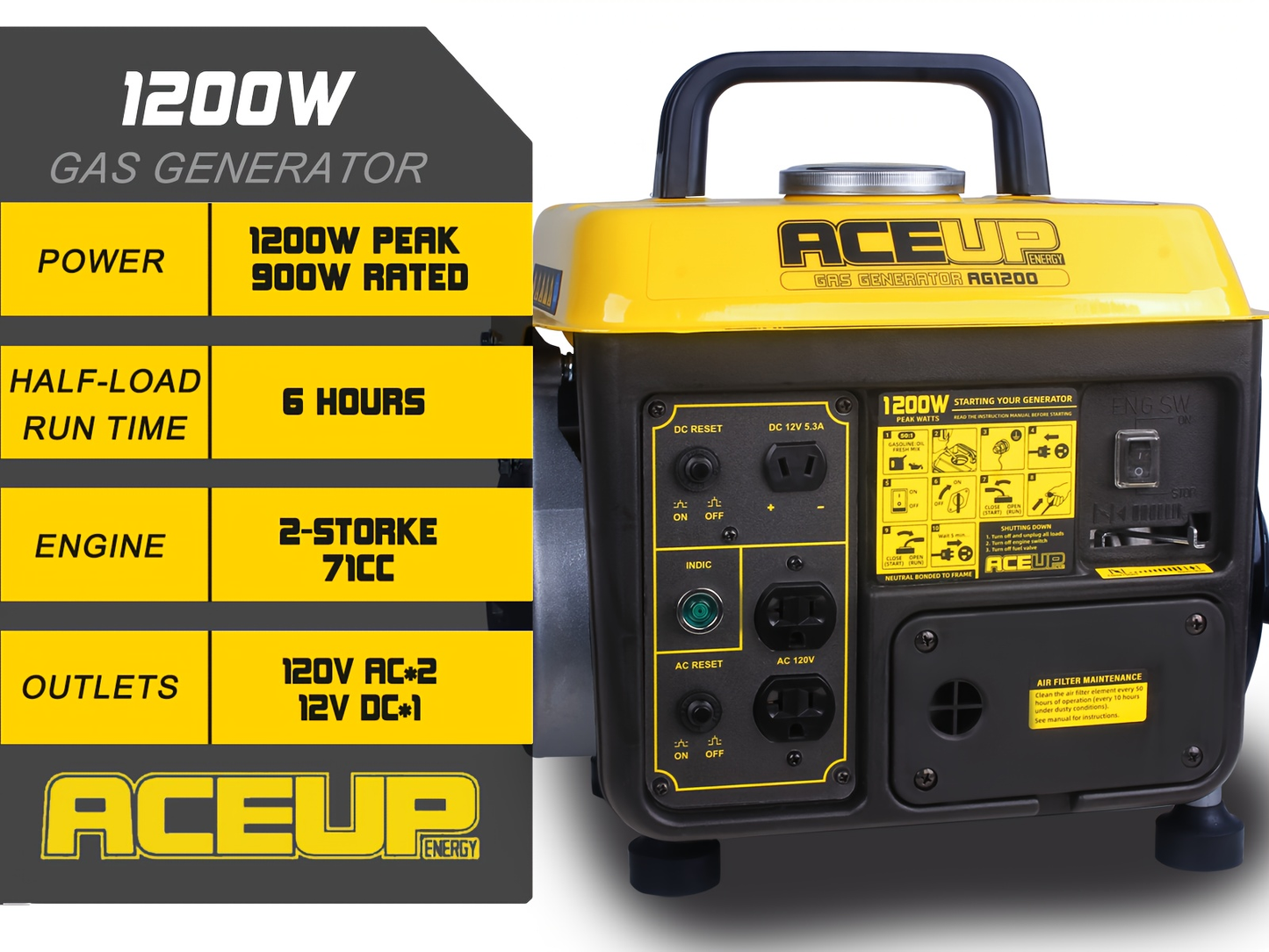 Portable Gas Generator 1200W Peak 900W Rated, 71cc 2-Cycle Engine Recoil Start AC DC Outlets