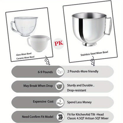 KitchenAid Compatible Stainless Steel Mixer Bowl 5 Quart, 304 Stainless Steel Stand Mixer Bowl with Handle & Spill-Resistant Lid