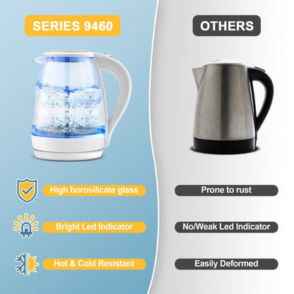 Electric Kettle 1.7L 1200W Borosilicate Glass with Blue LED, Auto Shut-Off and Cordless Base