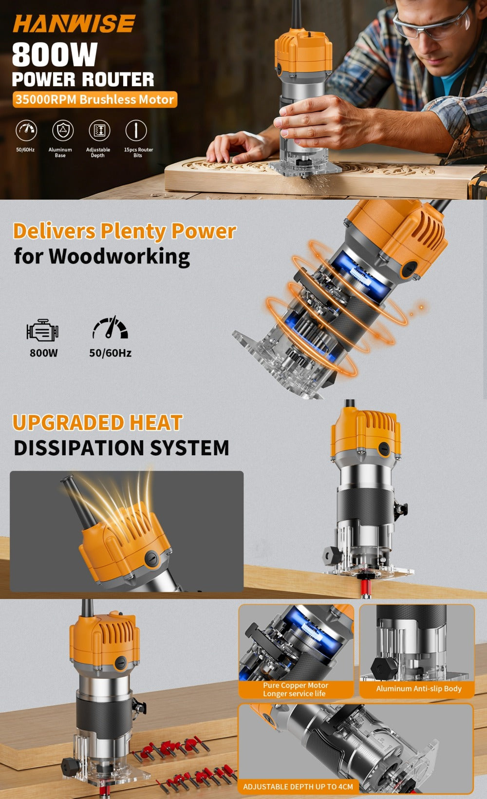 Wood Router Edge Trimmer 800W 6.1Amp Compact Hand Router Tool 35000RPM with Variable Speed, 1/4" Collet