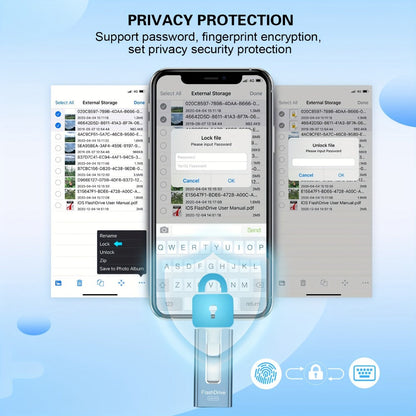 Photo Stick 256GB for iPhone iPad for a Home Lash Beauty Routine, with the Listed Configuration