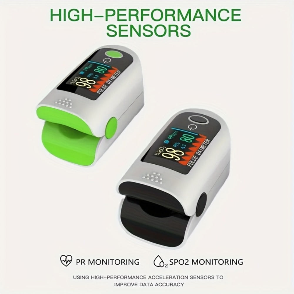 Fingertip Pulse Oximeter Blood Oxygen Monitor, SpO2, Heart Rate & Perfusion Index Display for Entryways, Bedrooms and Living Spaces