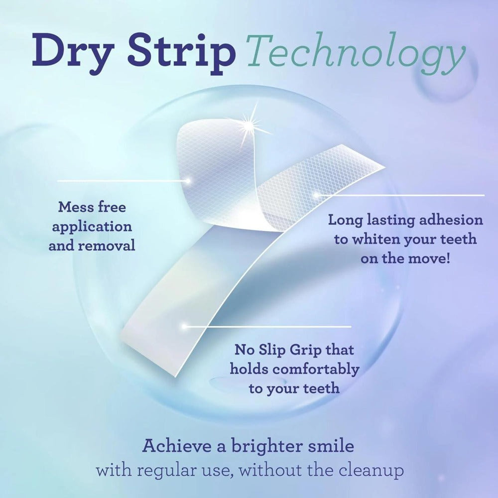 Hydrogen Peroxide Whitening Strips 7-Day Treatment, Non-Slip Dry Strip Technology with Coconut Oil Formula