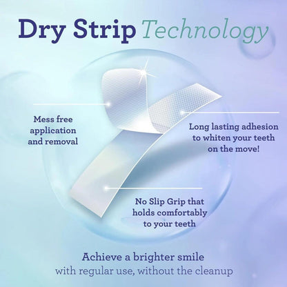 Hydrogen Peroxide Whitening Strips 7-Day Treatment, Non-Slip Dry Strip Technology with Coconut Oil Formula