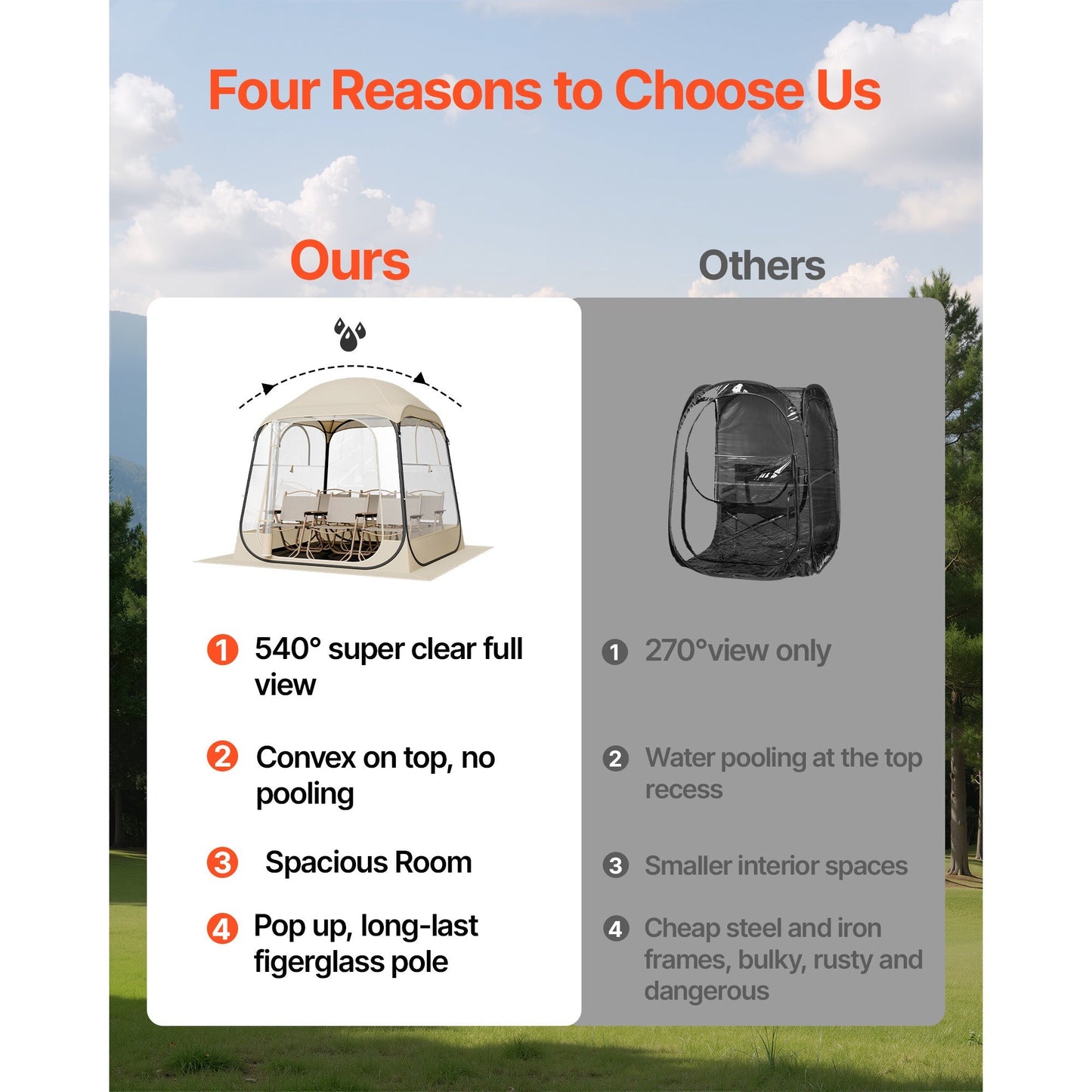 Pop Up Bubble Tent Clear Pod for Garden, Patio and Yard Use, with the Listed Configuration