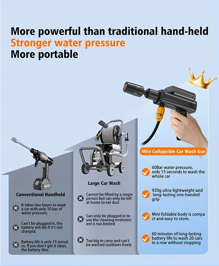 Portable Pressure Washer Cordless 980PSI, 3x 4000mAh Batteries, 5-in-1 Nozzle, Foam Cannon, 33FT Hose