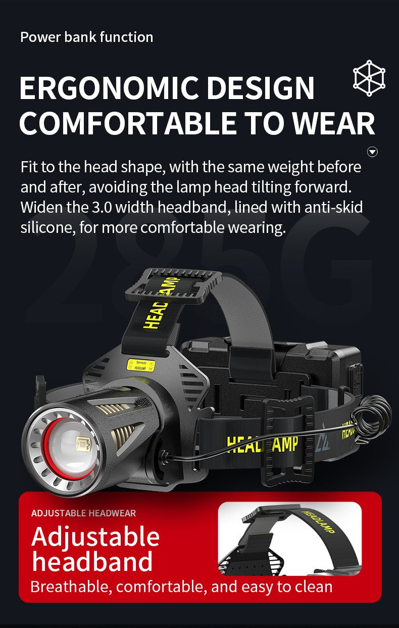 XHP360 Rechargeable Zoom Headlamp with IR Sensor, 500m Beam Label, 90° Tilt and Three 18650 Cells