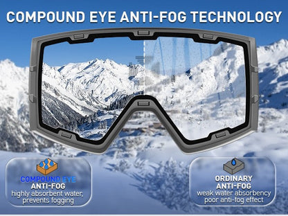 KAPVOE Ski Goggles with Magnet-Attached Interchangeable Lens Interface and Seven K721 Color Codes