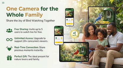 Smart Bird Feeder with Camera AI Bird Identification, 2K HD Live View, Auto Capture & Color Night Vision