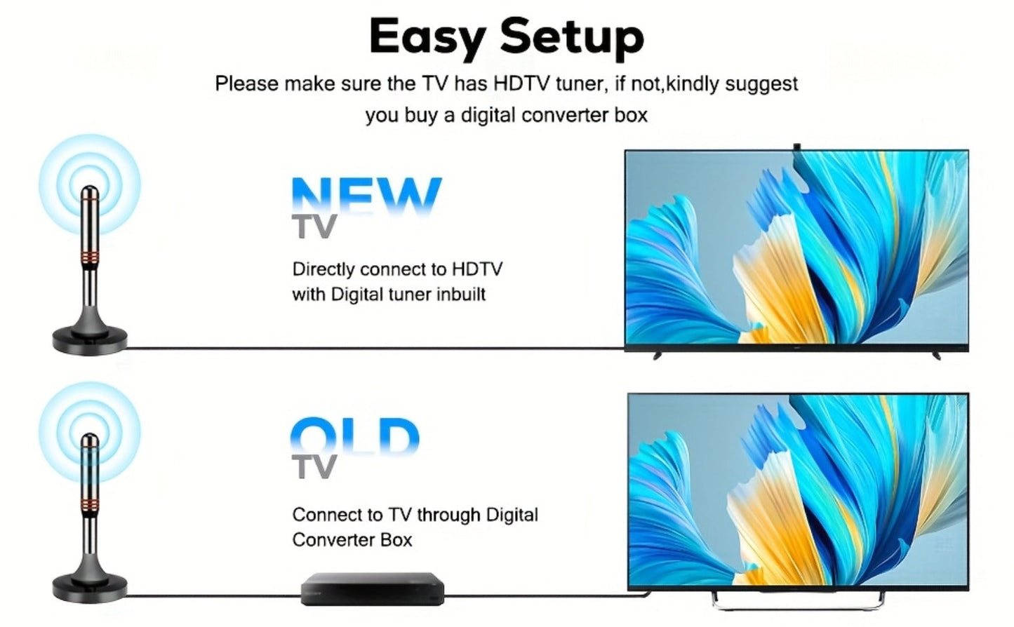 Amplified Indoor HDTV Antenna with Signal Booster & Removable Amplifier – 4K 1080p 360° Reception, Free Local Channels ABC CBS NBC FOX