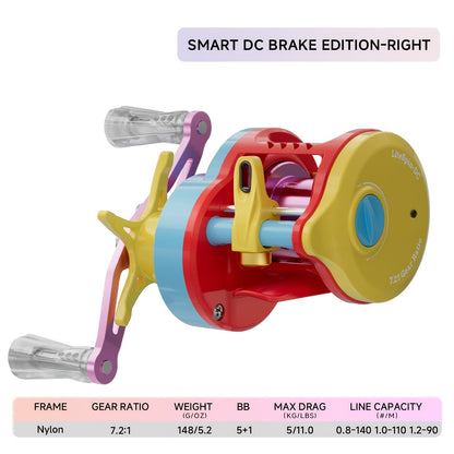 Baitcasting Reel with DC & Magnetic Brake System – 7.2:1 Gear Ratio, 5+1 Metal Bearings, Drag Alarm, Left/Right Hand