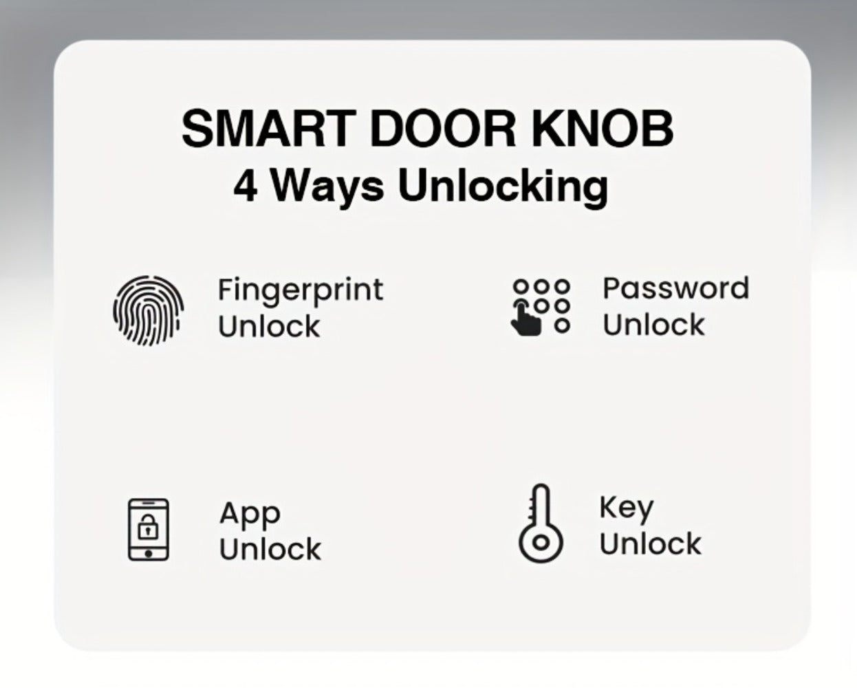 Smart Door Lock GHome K10 K10 PRO K20 and KD03 PRO Knob Models with Three or Four Access Methods