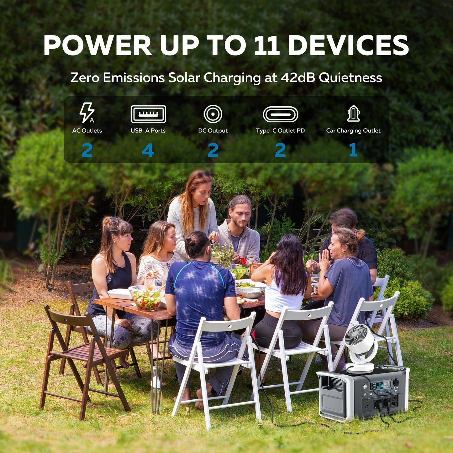 Portable Power Station 1024Wh LiFePO4 Solar Generator - UPS Backup Battery with AC 110V, DC, USB