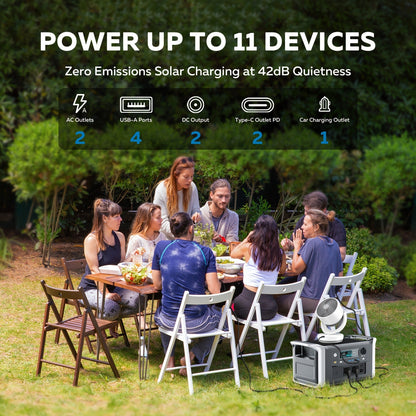 Portable Power Station 1024Wh LiFePO4 Solar Generator - UPS Backup Battery with AC 110V, DC, USB