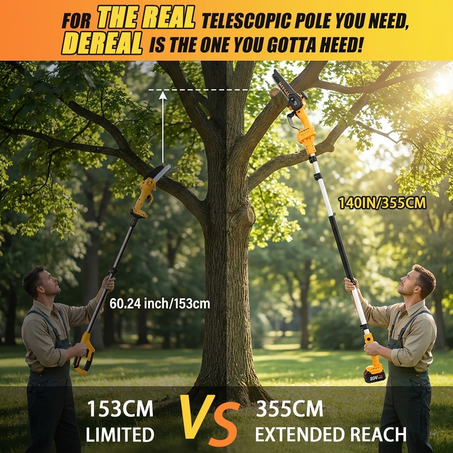 Mini Chainsaw Cordless 6-Inch Brushless with 20V 4.0Ah Rechargeable Battery, One-Hand Electric Handheld Chain Saw for Tree Trimming
