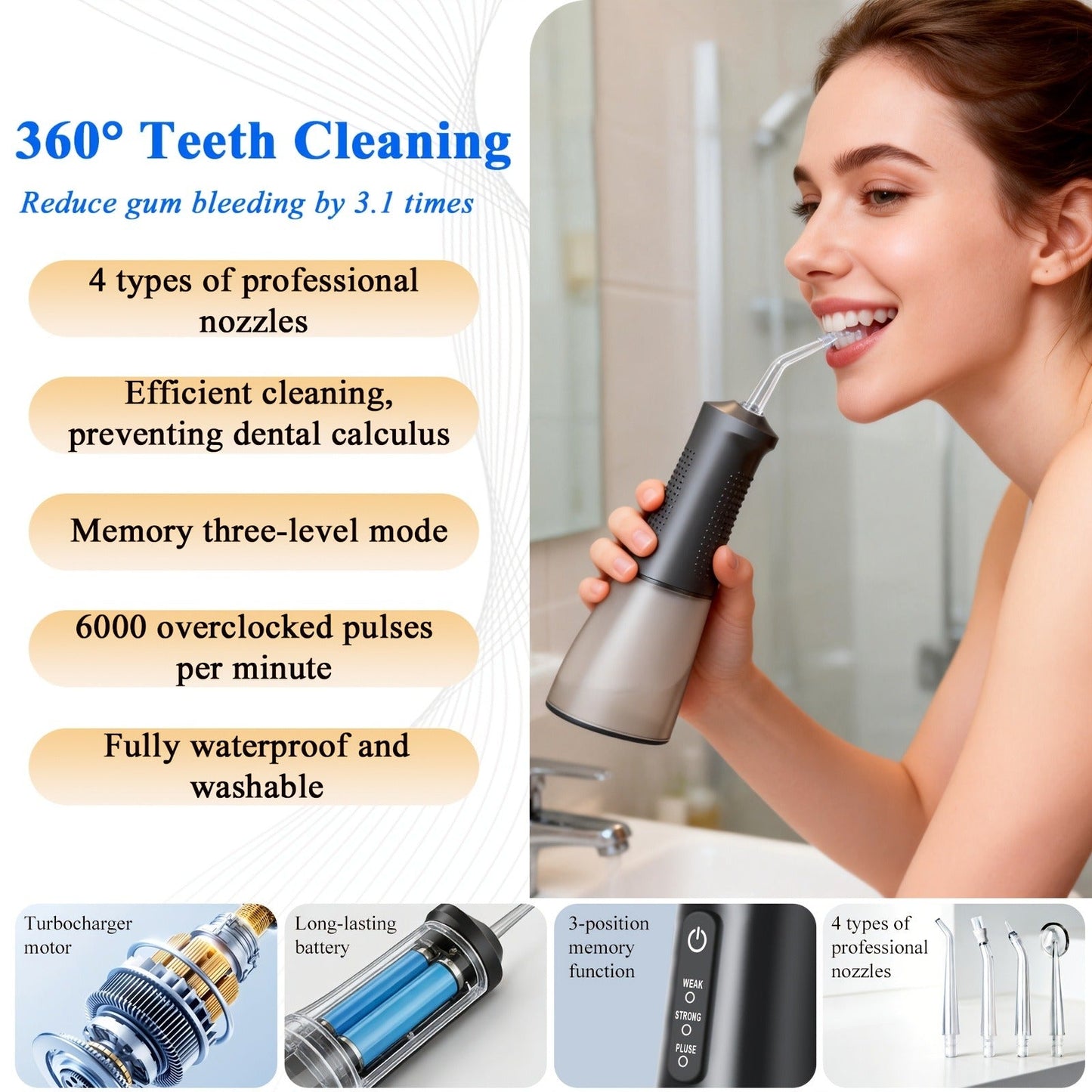 Water Flosser Srivdk Cordless Oral Irrigator with 300ml Tank, Three Pressure Modes, Six Nozzles and USB-C Charging