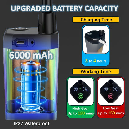 Portable Camping Shower 6000mAh IPX7 120-Min Runtime for Camping, Travel and Outdoor Use, with the Listed Configuration