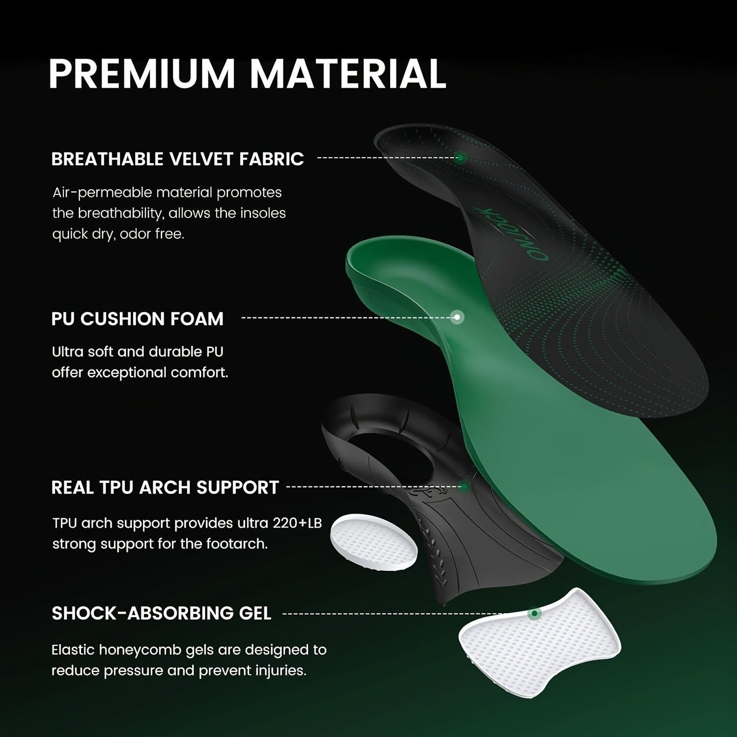 Heavy Duty Arch Support Insoles for Men & Women 300lb+ – High Arch Support Shoe Inserts with Gel & TPU Shock Absorption
