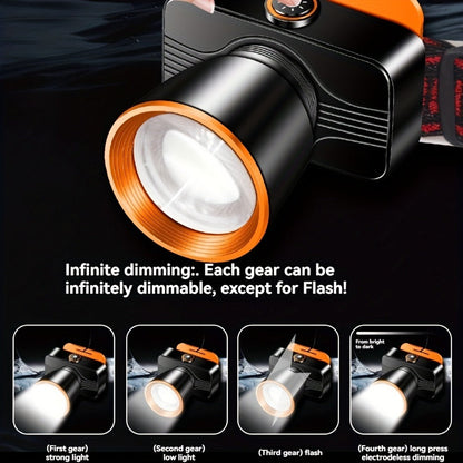 Rechargeable Spotlight Headlamp with Three Modes, Motion Sensor, USB Cable and Up to 8-Hour Label