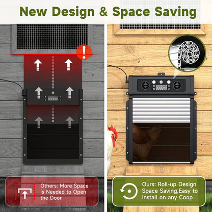 Automatic Chicken Coop Door Solar Powered – KA-200 Aluminum Alloy Auto Door with Timer, Light Sensor, Anti-Pinch Safety