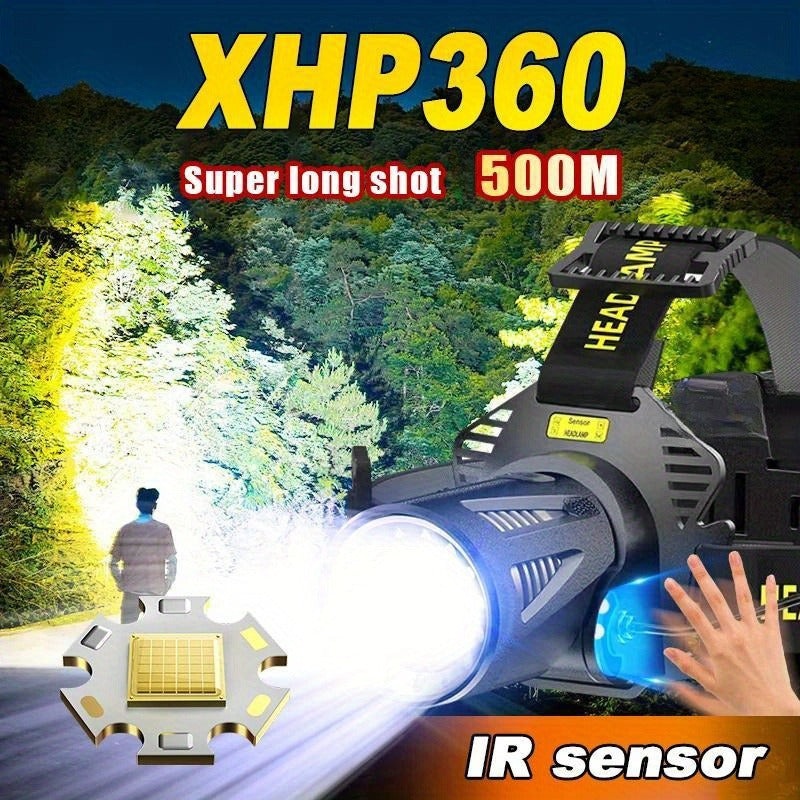 XHP360 Rechargeable Zoom Headlamp with IR Sensor, 500m Beam Label, 90° Tilt and Three 18650 Cells