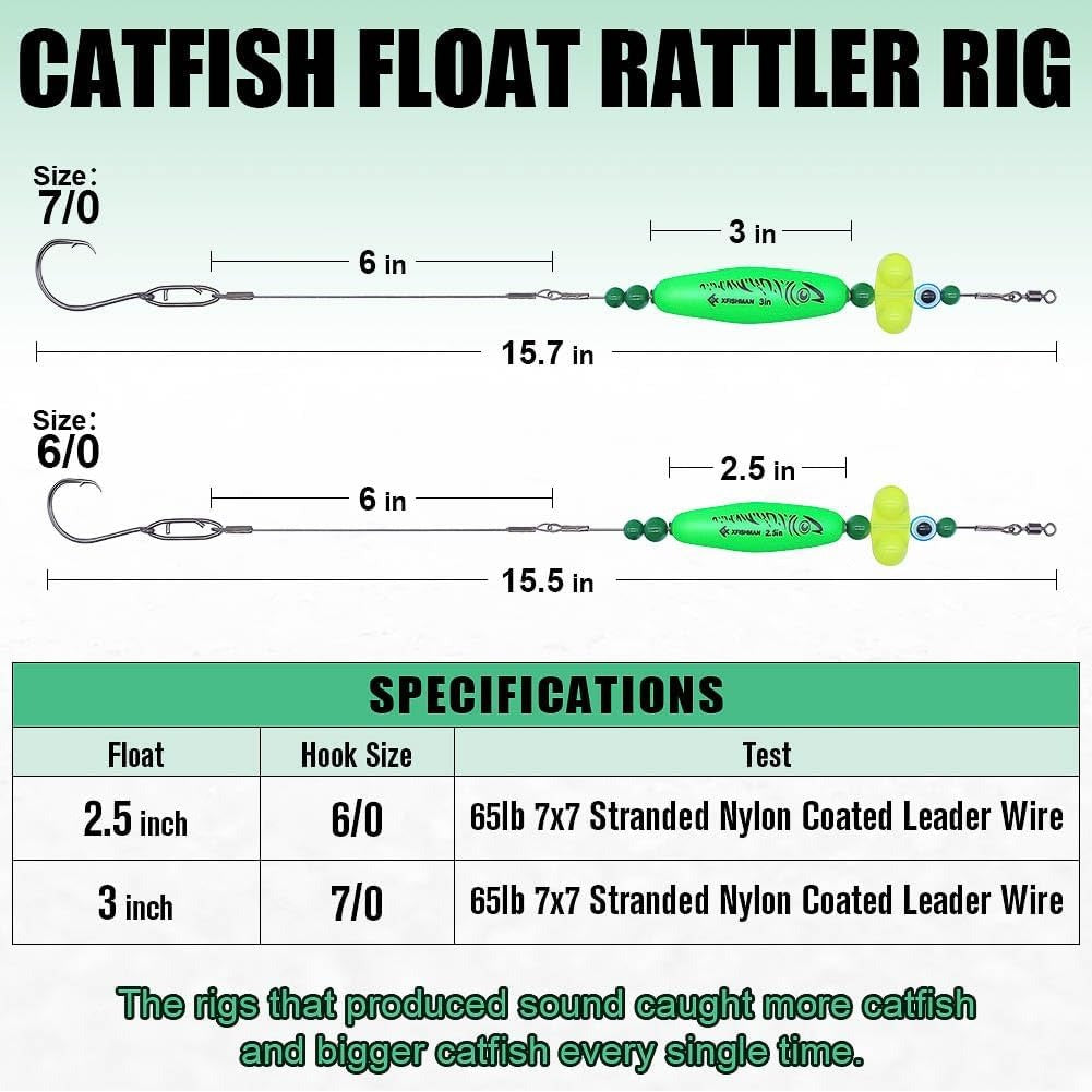 Catfish Rig Santee Cooper Float with Rattler 4pcs Set, Catfishing Tackle Rattle Float Rig for Bank Fishing