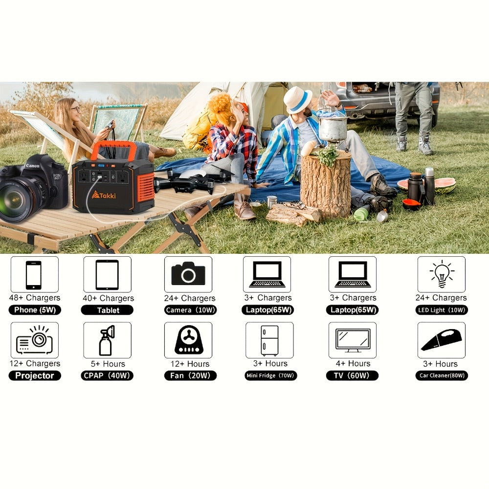 Portable Solar Generator Power Station 350W – 88.8Wh / 111Wh / 240Wh LiFePO4 Battery with AC DC USB Ports for Camping, RV