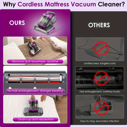 Mattress Vacuum Cleaner Handheld 16kPa Suction with UV Lamp & 80000RPM Soundwave Technology – Portable Dual Cup Bed Vacuum for Dust Mites