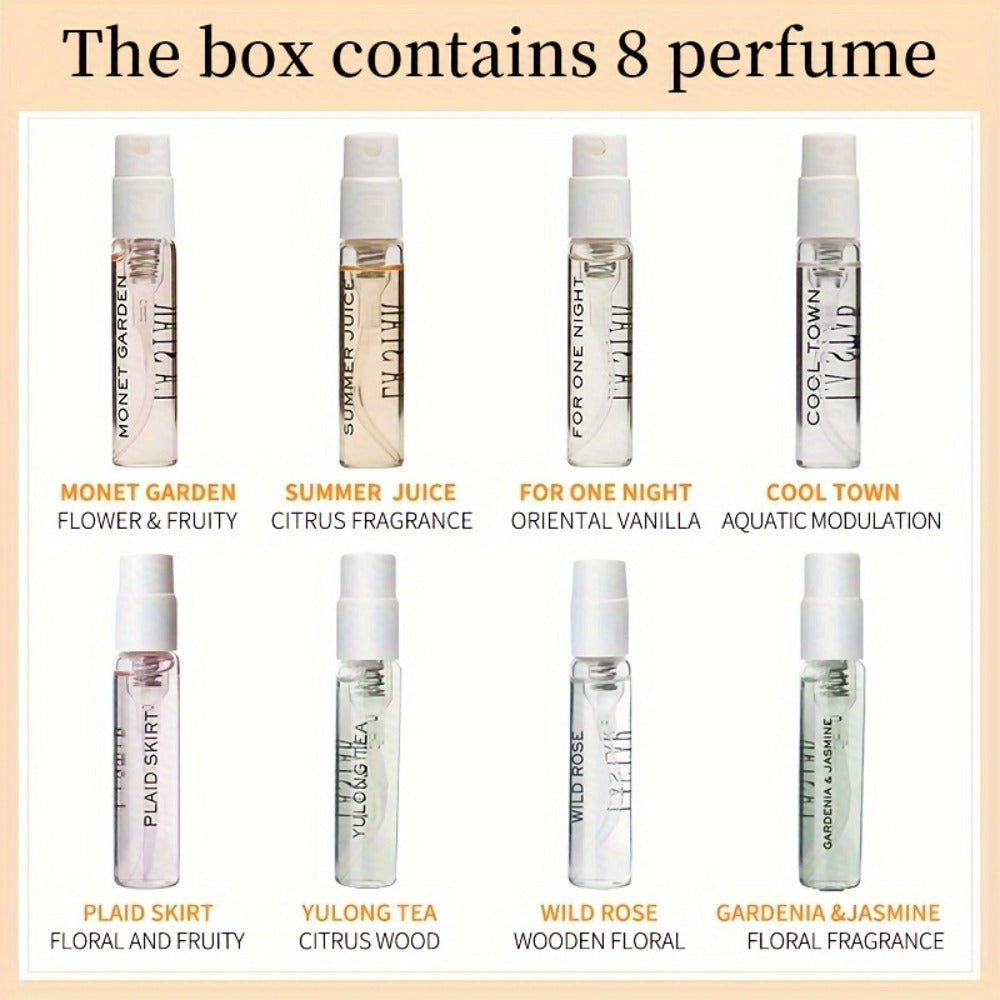 8 Piece Women's Perfume Gift Set Travel Size Mini EDT Bottles - Patchouli Fresh Floral Scents for Bath Time, Home Spa and Personal Care