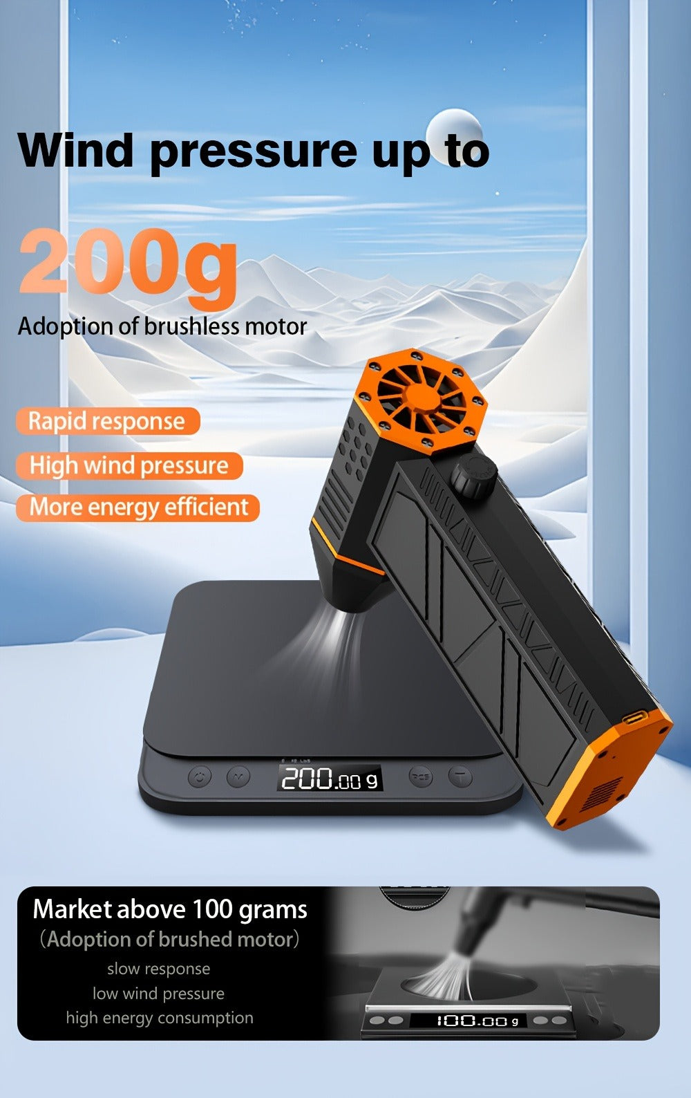 Electric Air Duster 150000RPM 200g Thrust Turbine Blower with Brushless Motor, 3-Speed 100K/130K/150K RPM