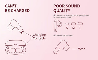 Wireless Earbuds Bluetooth 5.3 with Call Noise Reduction Mic, LED Display Case and Eight Color Options