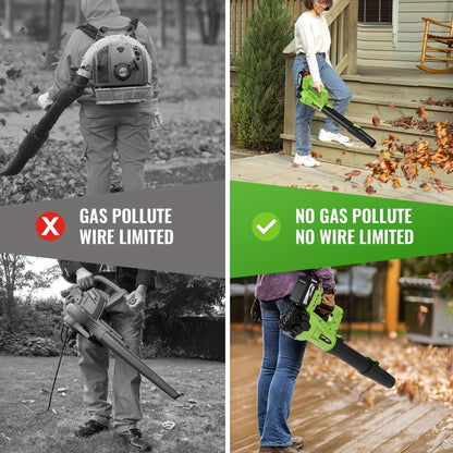 Cordless Leaf Blower, Battery Powered Lawn Yard Snow Pet Hair for Garden, Patio and Yard Use