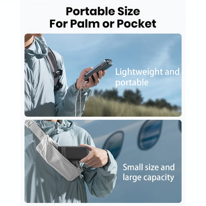 Power Bank 20000mAh Pro with Dual USB Output, Type-C Input and LED Digital Battery Display