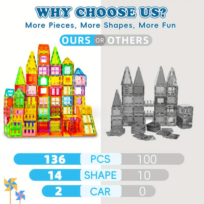 Magnetic Tiles for Kids 106/136pcs with 2 Toy Cars – STEM Approved Educational Magnet Building Blocks Set Stacking Puzzle Toy for Boys