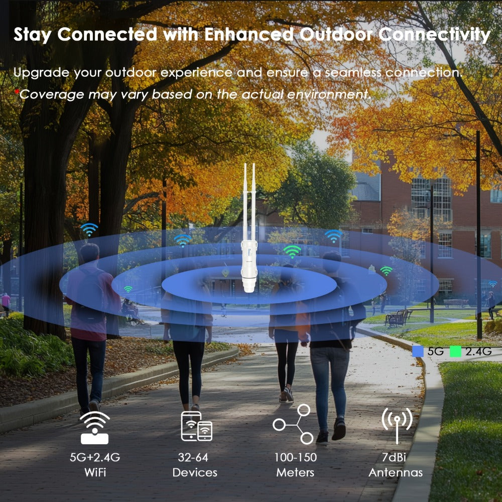 Outdoor WiFi Access Point Long Range AC600 Dual Band, Wavlink WN570HA1 CPE with 7dBi Antenna, 1000mW High Power