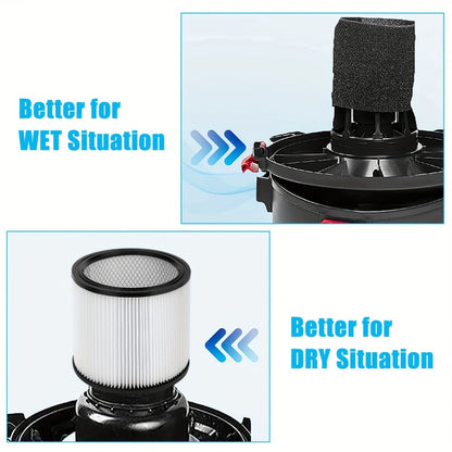 Shop Vac Replacement Filter 2-Pack – Washable Cartridge Filter Compatible with 90350 90304 90333, Fits Most Wet Dry Vacuum 5 Gallon