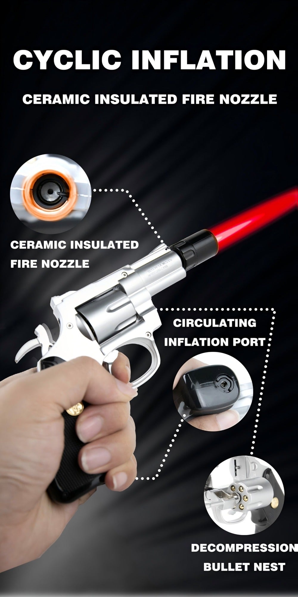 Windproof Butane Lighter with Adjustable Flame for Grilling, Camping and Outdoor Meals, with the Listed Configuration