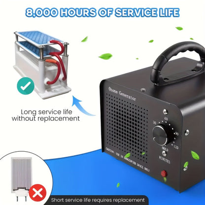 Ozone Generator Odor Eliminator 36000mg/h - Commercial Ozone Machine for Home, Smoke, Pet, Basement & Car