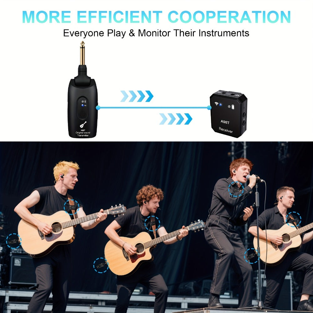 Wireless In-Ear Monitor System 2.4GHz IEM 270° Rotatable Transmitter Auto-Pairing for Bedside Audio, Alarms and Room Entertainment