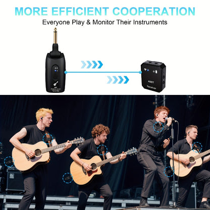Wireless In-Ear Monitor System 2.4GHz IEM 270° Rotatable Transmitter Auto-Pairing for Bedside Audio, Alarms and Room Entertainment