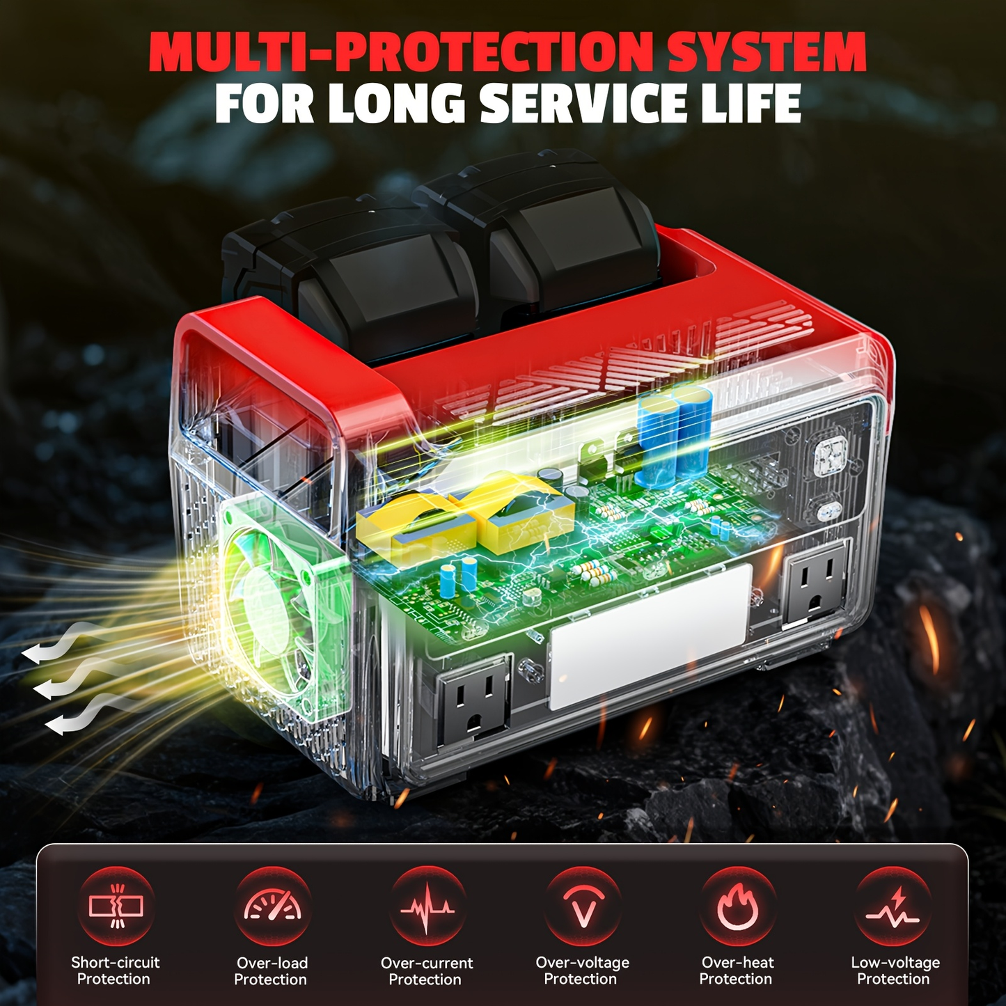 Pure Sine Wave Inverter 550W for 18V Battery - DC 18V to AC 110V, 2×USB-C 20W Fast Charge, 2×USB-A
