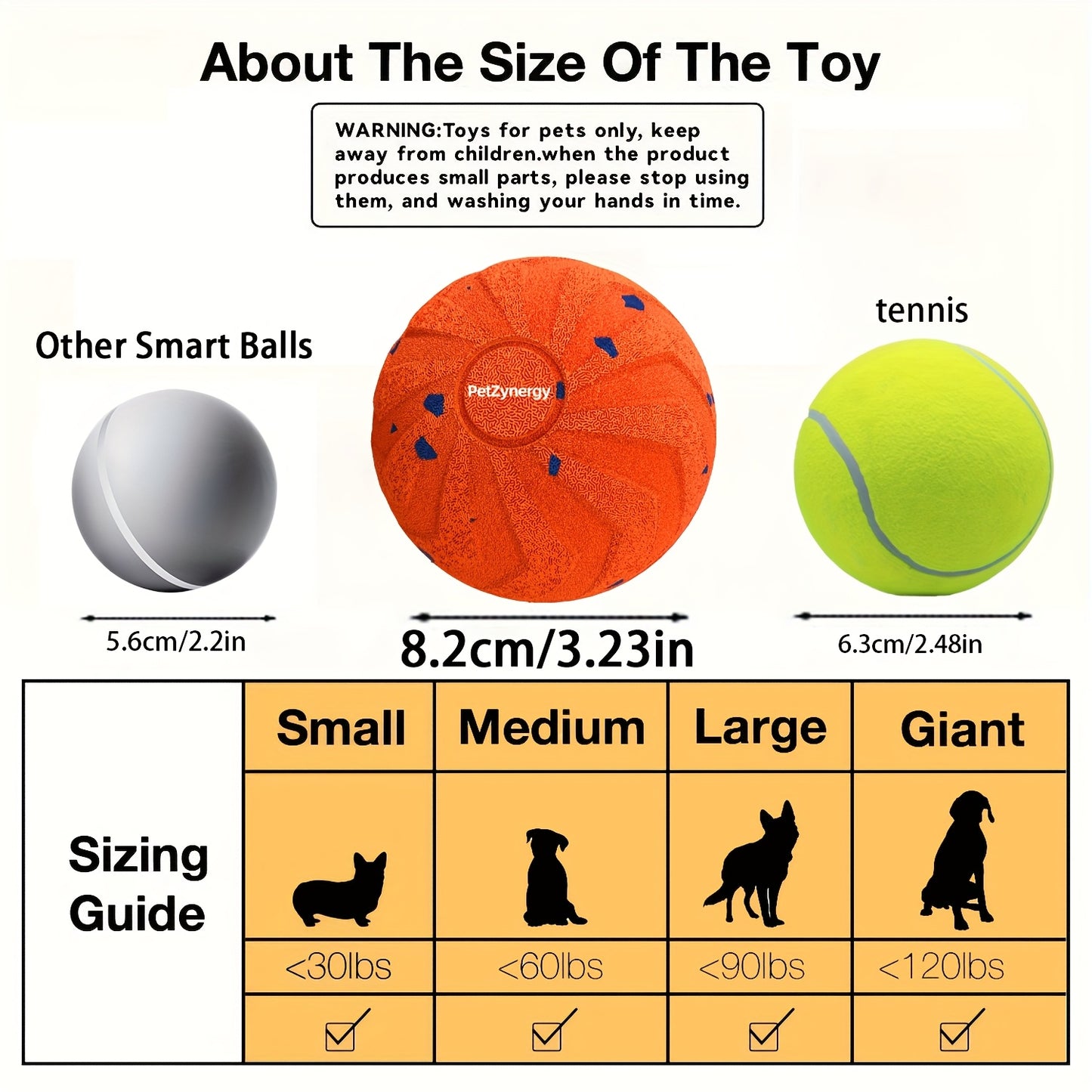 Interactive Dog Ball Toy USB Rechargeable – Automatic Bouncing Rolling Spinning Ball with Sleep Mode & Tap-to-Play