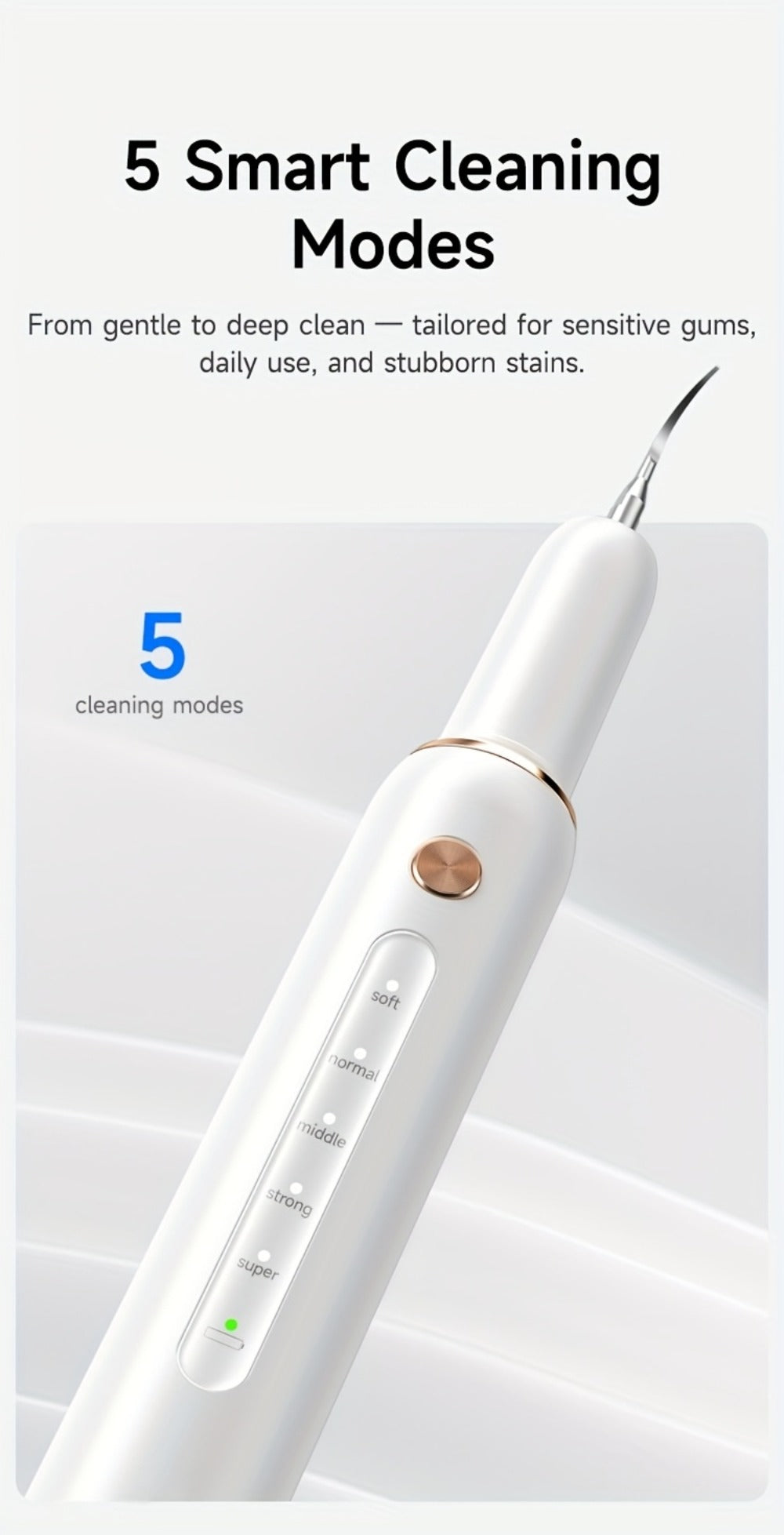 Ultrasonic Tartar Remover Electric Tooth Cleaner 5-Speed IPX6 Waterproof USB Rechargeable Dental Scaler