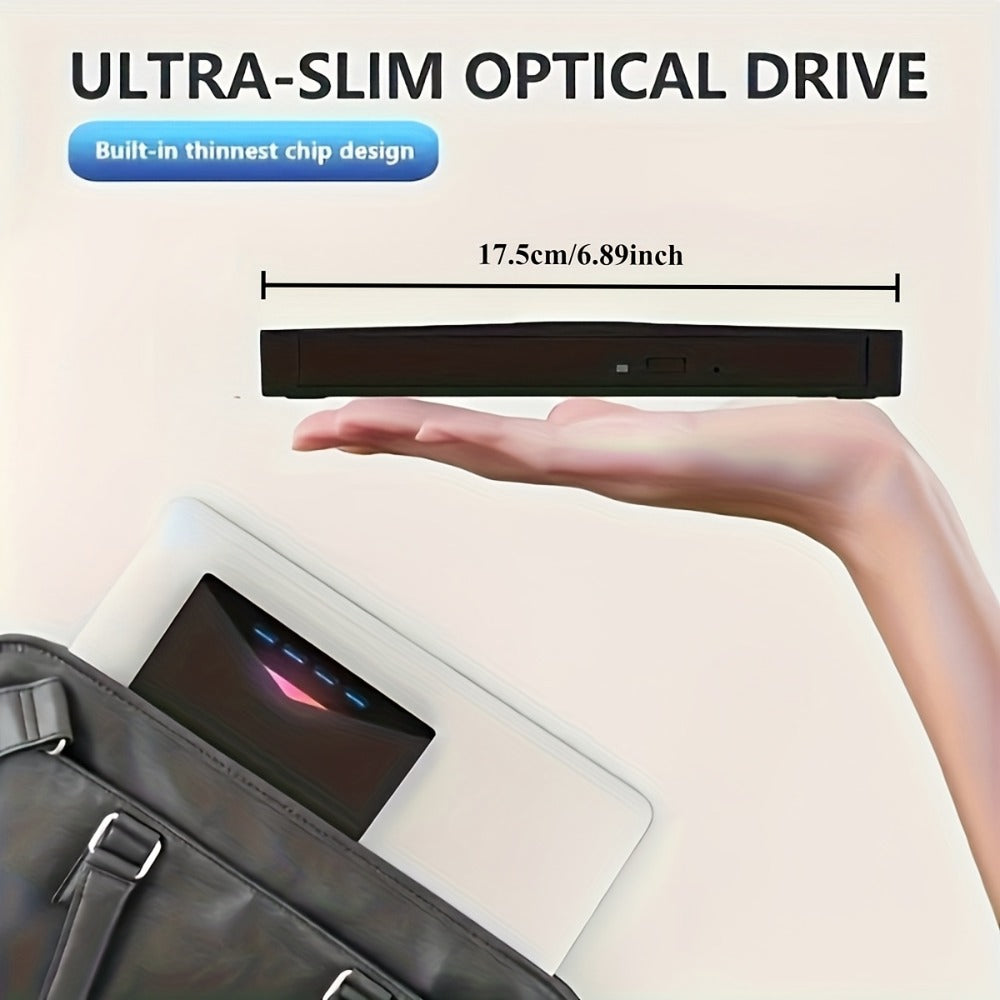 7-in-1 External DVD Drive USB 3.0 with 4 USB Ports & Dual TF/SD Card Reader - High-Speed CD/DVD Burner for Laptop Mac PC